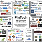 【FinTech】銀行代替系のFinTechサービスに期待！！